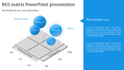 Market growth BCG matrix PowerPoint presentation Slide